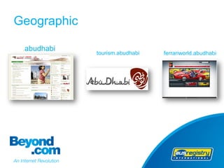 Geographic

 .abudhabi
             tourism.abudhabi   ferrariworld.abudhabi
 
