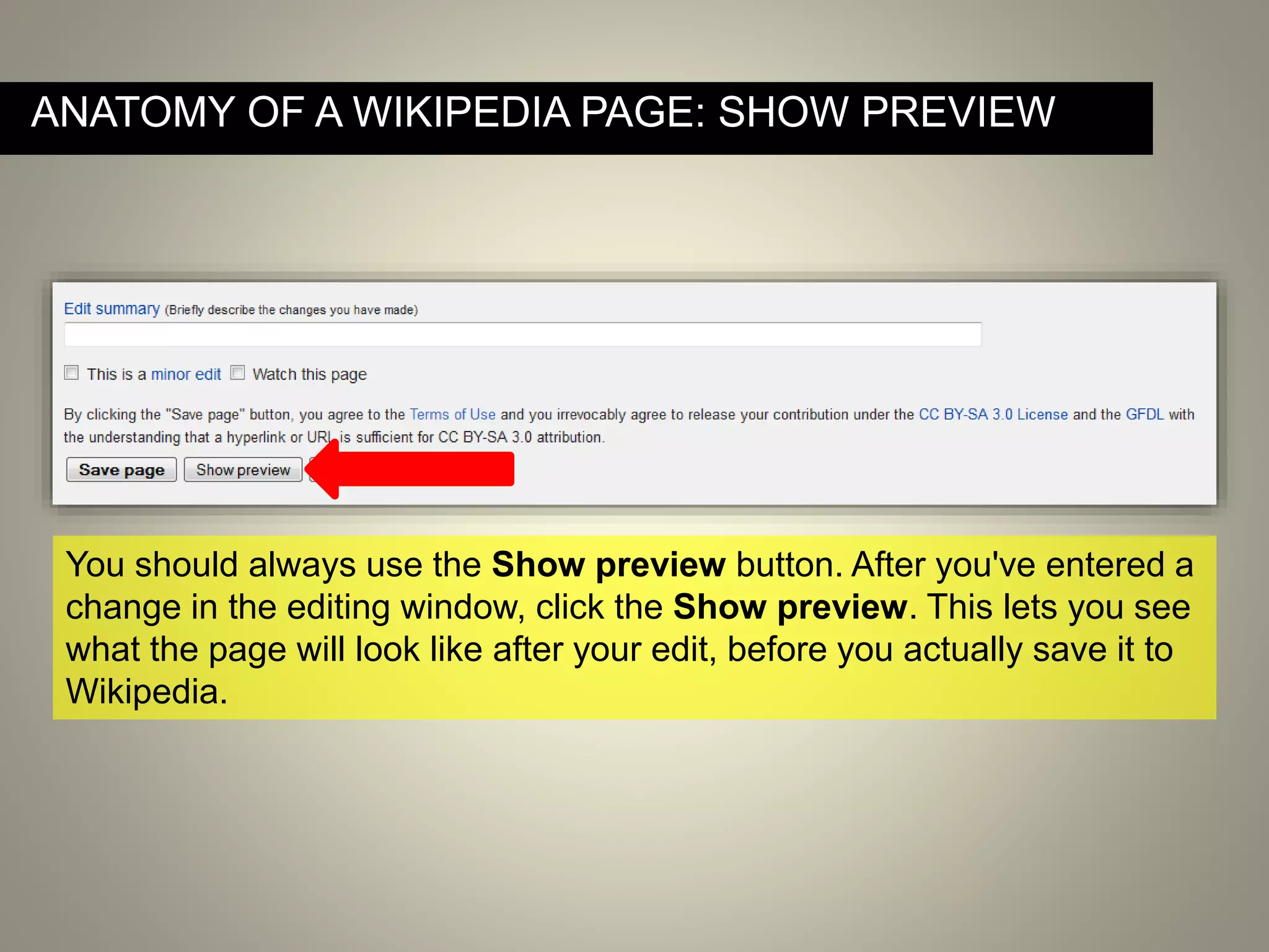 You should always use the Show preview button. After you've entered a
change in the editing window, click the Show preview. This lets you see
what the page will look like after your edit, before you actually save it to
Wikipedia.
ANATOMY OF A WIKIPEDIA PAGE: SHOW PREVIEW
 