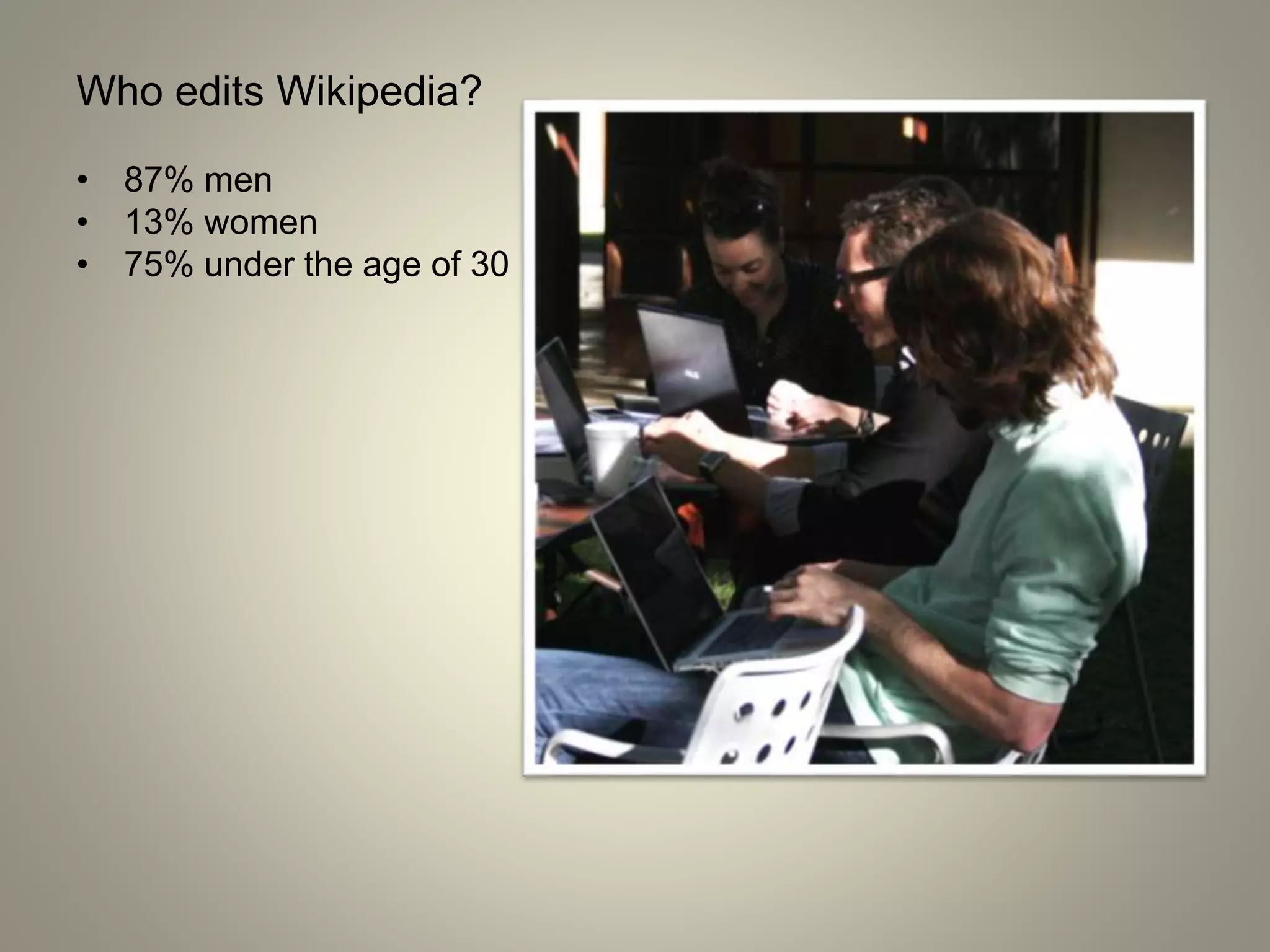 Who edits Wikipedia?
• 87% men
• 13% women
• 75% under the age of 30
 