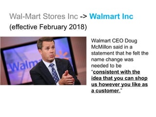 Wal-Mart Stores Inc -> Walmart Inc
(effective February 2018)
Walmart CEO Doug
McMillon said in a
statement that he felt the
name change was
needed to be
“consistent with the
idea that you can shop
us however you like as
a customer.”
 