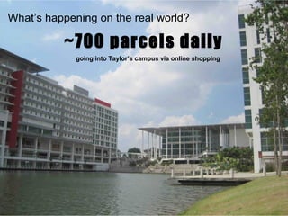 ~700 parcels daily
going into Taylor’s campus via online shopping
What’s happening on the real world?
 