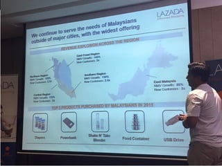 Current State A closer look on Marketplaces & E-Tailers
Platform (Marketplace)
B2B2C
Deal Sites Foreign
C2C Mobile Classified
E-Tailers (B2C / Specialty Store)
Electronics Grocer
Fashion Beauty
Others
Ticketing
Airline Movie
Travel
 
