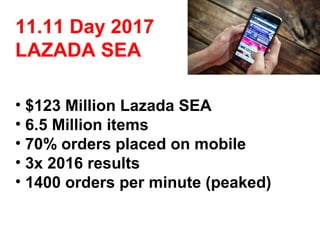 11.11 Day 2017
LAZADA SEA
• $123 Million Lazada SEA
• 6.5 Million items
• 70% orders placed on mobile
• 3x 2016 results
• 1400 orders per minute (peaked)
 