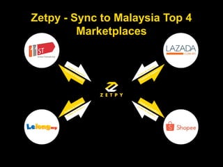 Zetpy - Sync to Malaysia Top 4
Marketplaces
 
