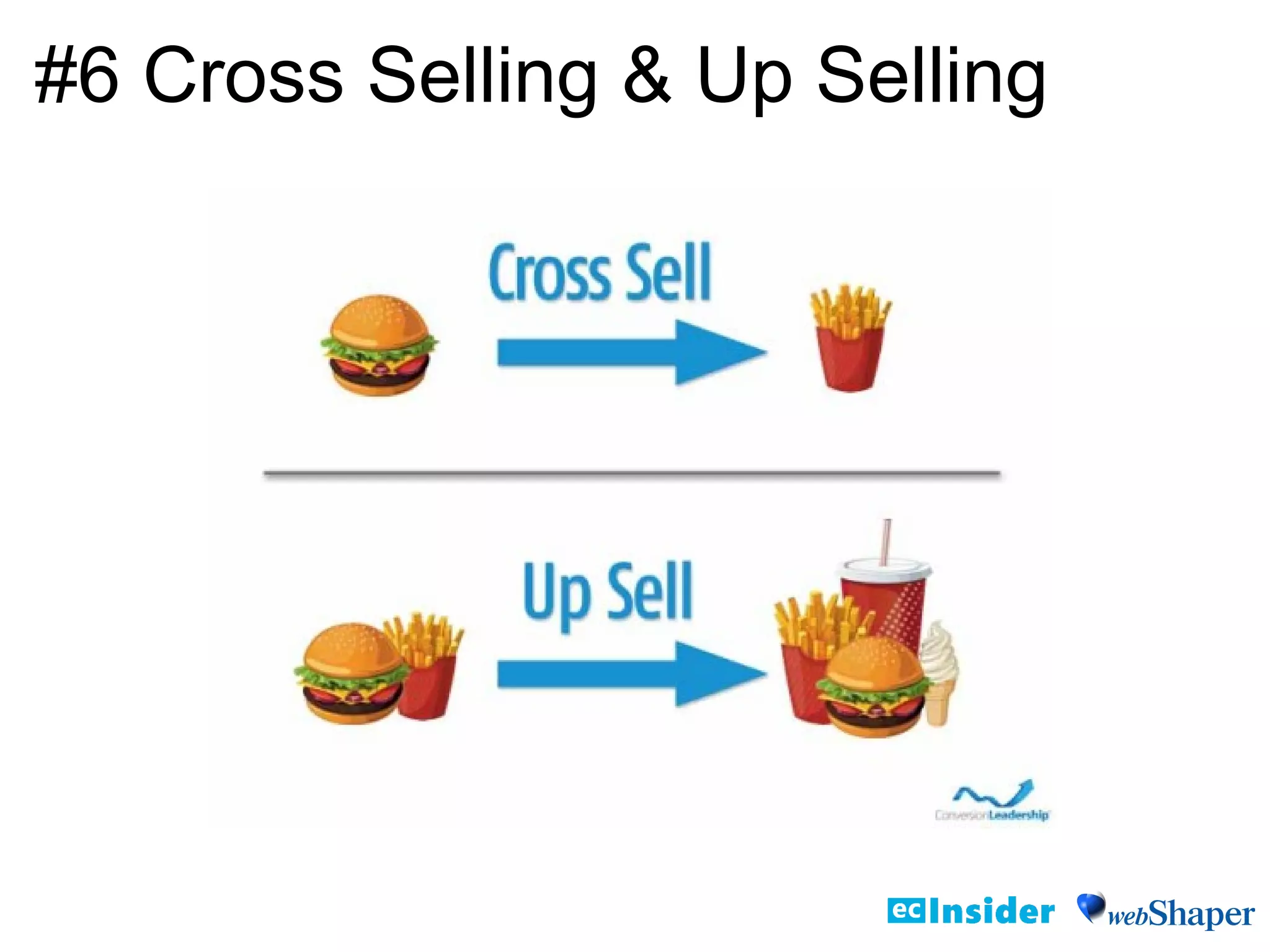 #6 Cross Selling & Up Selling
 