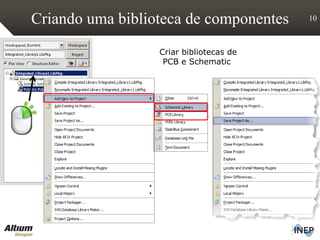 Criando uma biblioteca de componentes 10
Criar bibliotecas de
PCB e Schematic
 