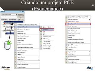 Criando um projeto PCB
(Esquemático)
31
 