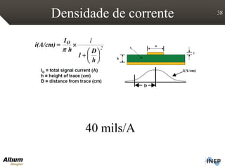 Densidade de corrente 38
40 mils/A
 