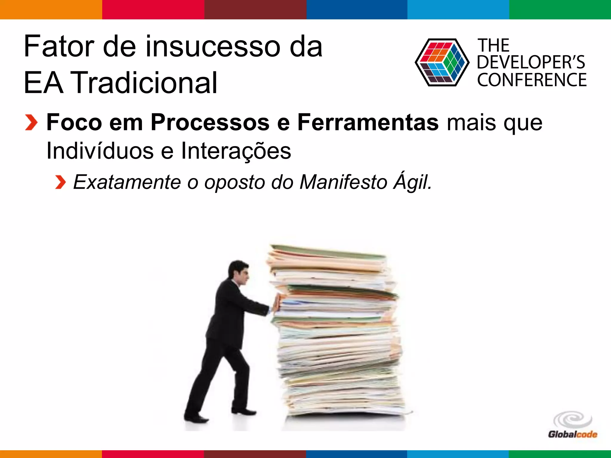 Globalcode – Open4education
Fator de insucesso da
EA Tradicional
Foco em Processos e Ferramentas mais que
Indivíduos e Interações
Exatamente o oposto do Manifesto Ágil.
 