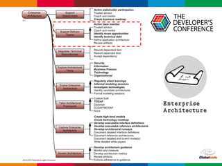 Globalcode – Open4education
 