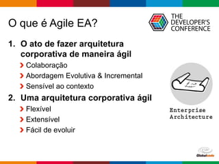 Globalcode – Open4education
O que é Agile EA?
1. O ato de fazer arquitetura
corporativa de maneira ágil
Colaboração
Abordagem Evolutiva & Incremental
Sensível ao contexto
2. Uma arquitetura corporativa ágil
Flexível
Extensível
Fácil de evoluir
 