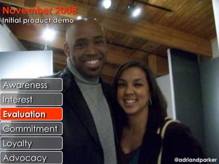 November 2008




Awareness
Interest
Evaluation
Commitment
Loyalty
Advocacy        @adriandparker
 