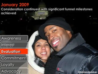 January 2009




Awareness
Interest
Evaluation
Commitment
Loyalty
Advocacy       @adriandparker
 