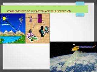 COMPONENTES DE UN SISTEMA DE TELEDETECCIÓN
 
