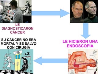 LE DIAGNOSTICARON CÁNCER LE HICIERON UNA ENDOSCOPÍA SU CÁNCER NO ERA MORTAL Y SE SALVÓ CON CIRUGÍA 