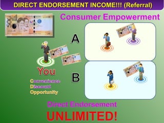 DIRECT ENDORSEMENT INCOME!!! (Referral) 