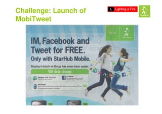 Challenge: Launch of
MobiTweet
 