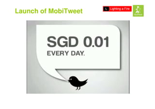 Launch of MobiTweet
 