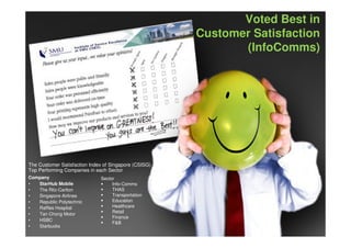 Voted Best in
                                                       Customer Satisfaction
                               ...