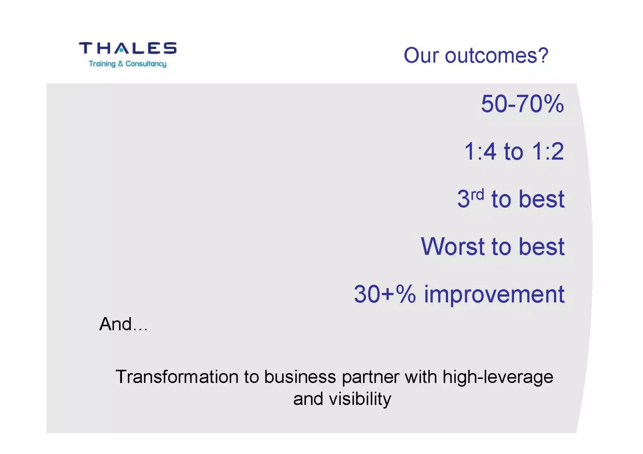 The Role of L&D in Supporting Change and Transformation Programmes