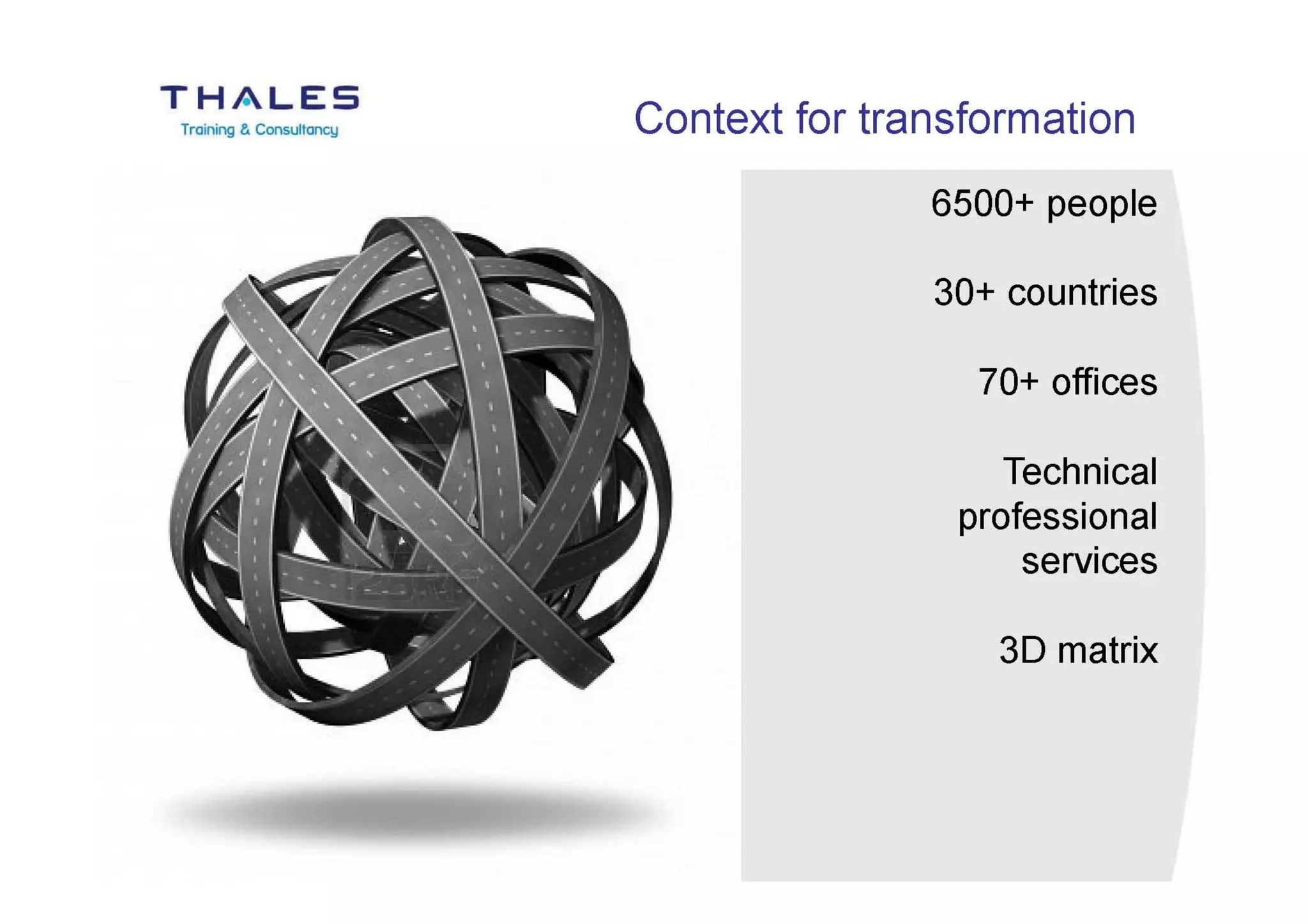 The Role of L&D in Supporting Change and Transformation Programmes