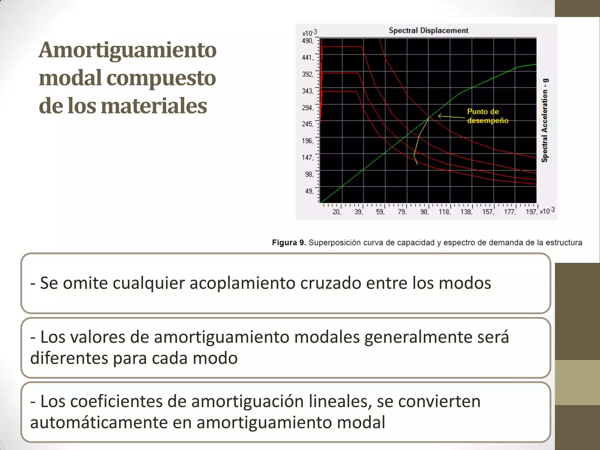 Amortiguamiento
modal compuesto
de los materiales

- Se omite cualquier acoplamiento cruzado entre los modos
- Los valores de amortiguamiento modales generalmente será
diferentes para cada modo

- Los coeficientes de amortiguación lineales, se convierten
automáticamente en amortiguamiento modal

 
