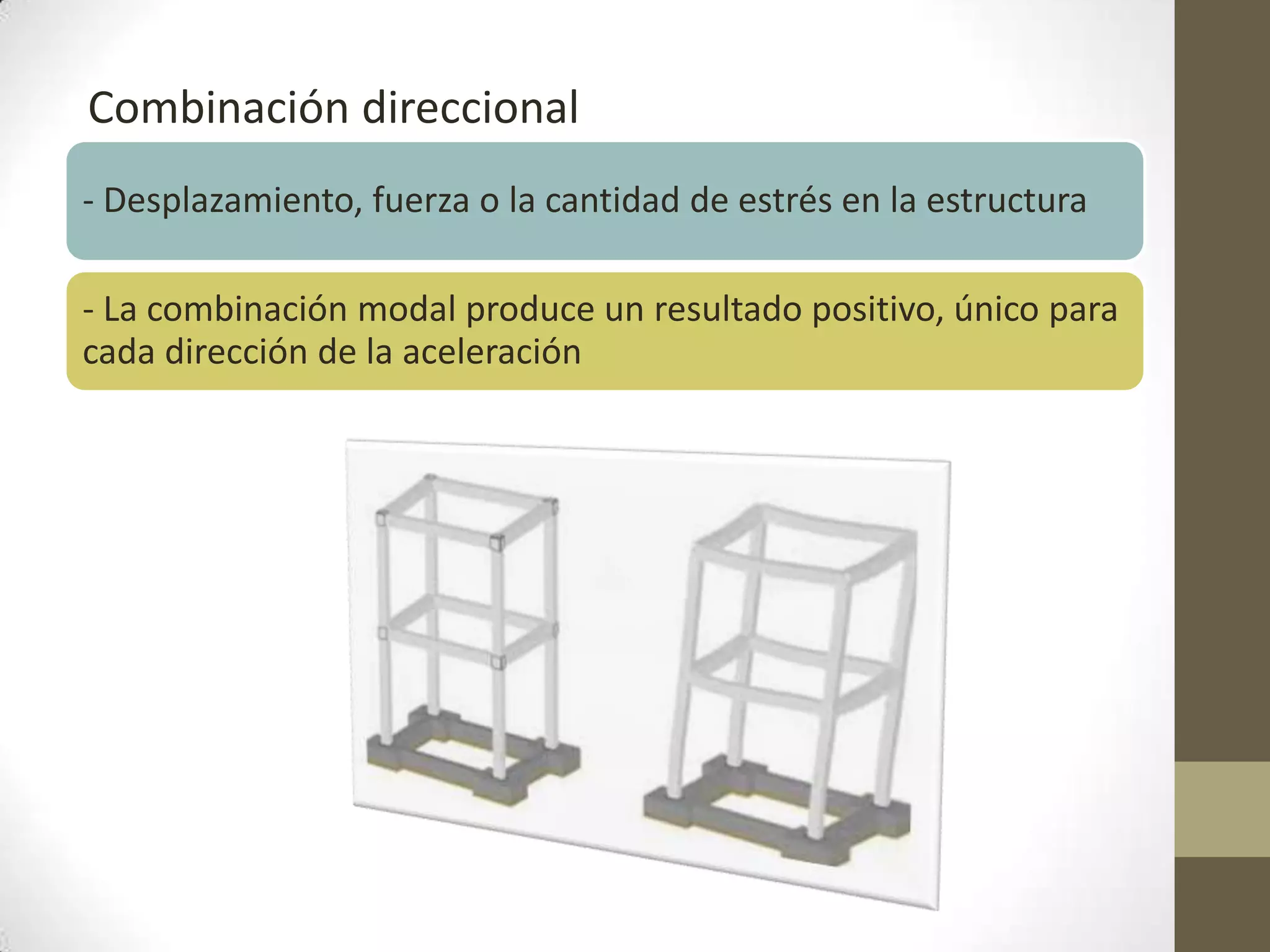 Combinación direccional
- Desplazamiento, fuerza o la cantidad de estrés en la estructura
- La combinación modal produce un resultado positivo, único para
cada dirección de la aceleración

 