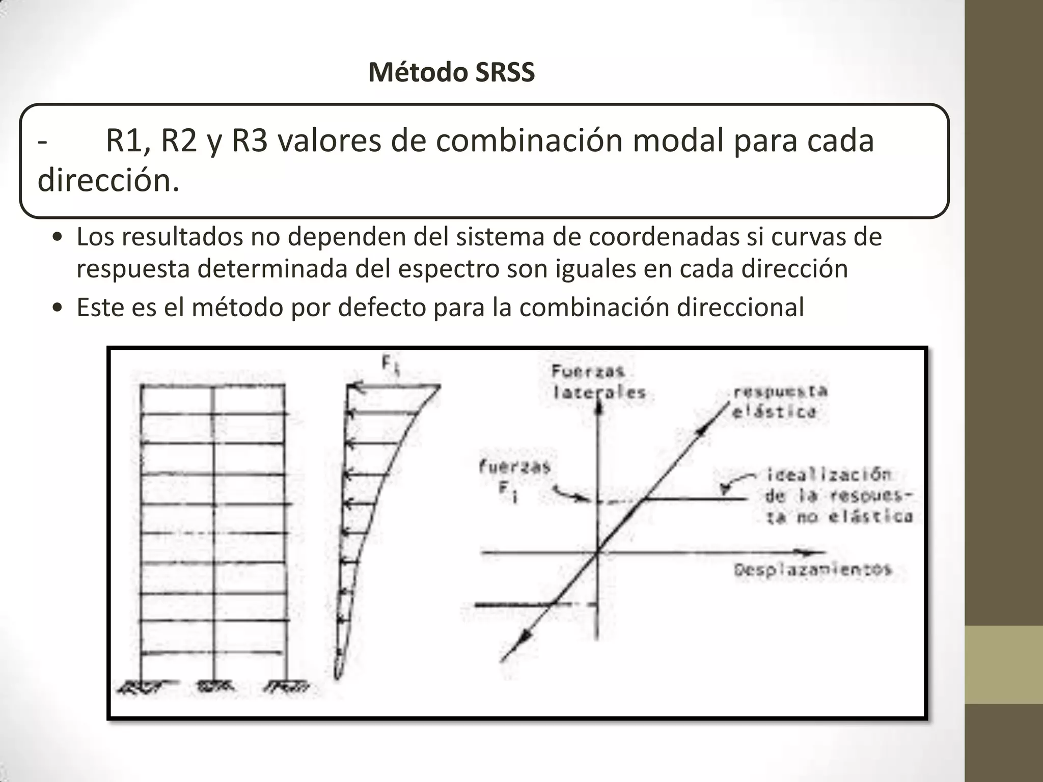 Método SRSS

R1, R2 y R3 valores de combinación modal para cada
dirección.
• Los resultados no dependen del sistema de coordenadas si curvas de
respuesta determinada del espectro son iguales en cada dirección
• Este es el método por defecto para la combinación direccional

 