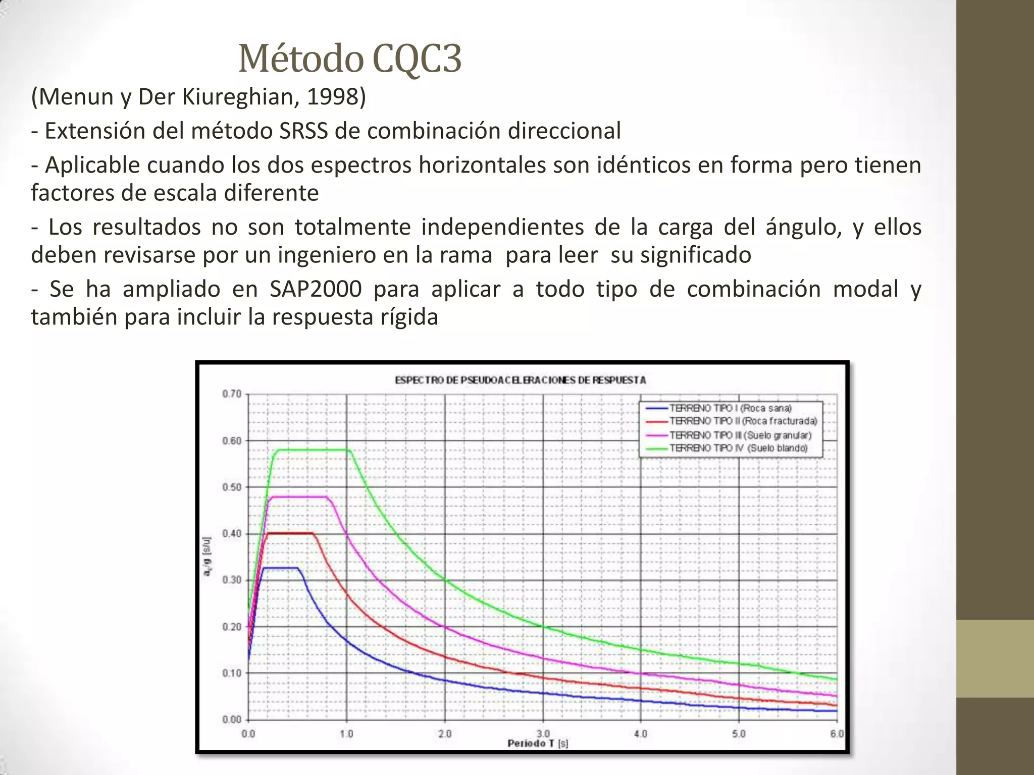 Método CQC3
(Menun y Der Kiureghian, 1998)
- Extensión del método SRSS de combinación direccional
- Aplicable cuando los dos espectros horizontales son idénticos en forma pero tienen
factores de escala diferente
- Los resultados no son totalmente independientes de la carga del ángulo, y ellos
deben revisarse por un ingeniero en la rama para leer su significado
- Se ha ampliado en SAP2000 para aplicar a todo tipo de combinación modal y
también para incluir la respuesta rígida

 