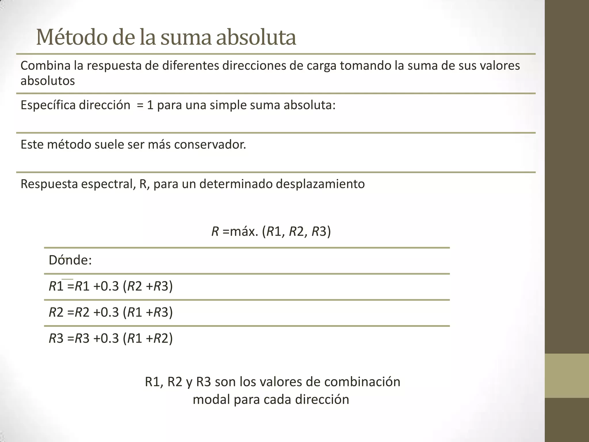 Método de la suma absoluta
Combina la respuesta de diferentes direcciones de carga tomando la suma de sus valores
absolutos
Específica dirección = 1 para una simple suma absoluta:
Este método suele ser más conservador.
Respuesta espectral, R, para un determinado desplazamiento

R =máx. (R1, R2, R3)
Dónde:
R1 =R1 +0.3 (R2 +R3)
R2 =R2 +0.3 (R1 +R3)
R3 =R3 +0.3 (R1 +R2)
R1, R2 y R3 son los valores de combinación
modal para cada dirección

 