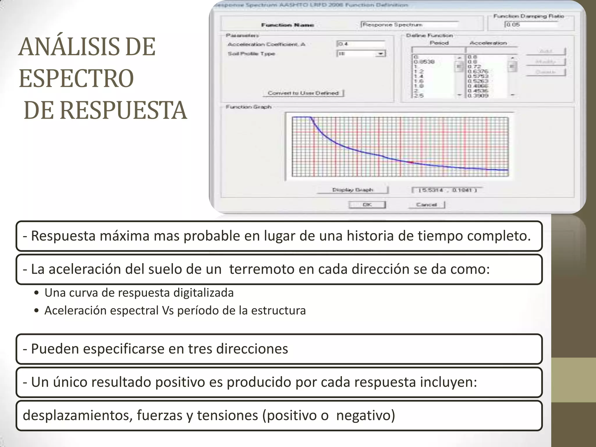 ANÁLISIS DE
ESPECTRO
DE RESPUESTA

- Respuesta máxima mas probable en lugar de una historia de tiempo completo.
- La aceleración del suelo de un terremoto en cada dirección se da como:
• Una curva de respuesta digitalizada
• Aceleración espectral Vs período de la estructura

- Pueden especificarse en tres direcciones
- Un único resultado positivo es producido por cada respuesta incluyen:
desplazamientos, fuerzas y tensiones (positivo o negativo)

 