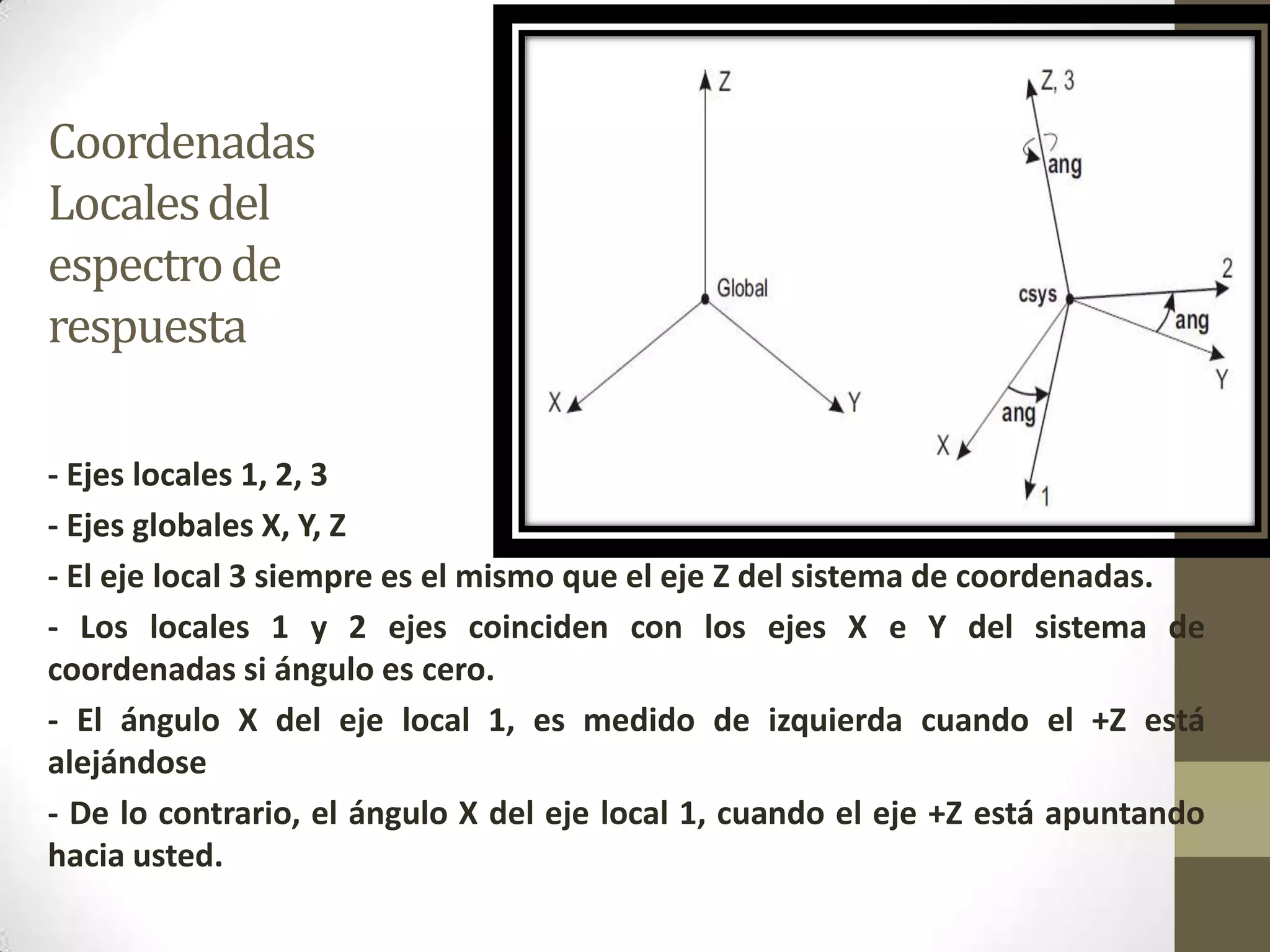 Coordenadas
Locales del
espectro de
respuesta
- Ejes locales 1, 2, 3
- Ejes globales X, Y, Z
- El eje local 3 siempre es el mismo que el eje Z del sistema de coordenadas.
- Los locales 1 y 2 ejes coinciden con los ejes X e Y del sistema de
coordenadas si ángulo es cero.
- El ángulo X del eje local 1, es medido de izquierda cuando el +Z está
alejándose
- De lo contrario, el ángulo X del eje local 1, cuando el eje +Z está apuntando
hacia usted.

 