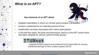 Classification: //Secureworks/Public Use:© SecureWorks, Inc.
3
• targeted cyberattack in which an intruder gains access to a network
• remains undetected for an extended period of time
• traditionally has been associated with nation-state players
• in the last few years, the tools and techniques used by a few APT actors have
also been adopted by various cybercriminals groups.
What is an APT?
Key elements of an APT attack
- targeted SCADA systems and is believed to be responsible for causing
substantial damage to Iran's nuclear program (2010)
 