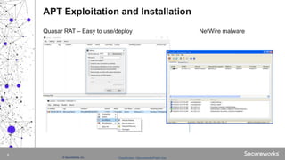 Classification: //Secureworks/Public Use:© SecureWorks, Inc.
9
Quasar RAT – Easy to use/deploy NetWire malware
APT Exploitation and Installation
 