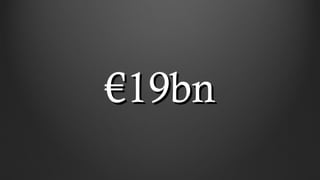 €€19bn19bn
 