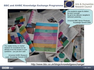 BBC and AHRC Knowledge Exchange Programme The academic paper & citation list aren’t enough! Its got to be relevant, tangible & delivered yesterday Unnamed BBC Senior Producer,  Knowledge Summit 2006 You waste money on market research & consultants but we already know the answer to your questions – you just don’t ask! Unnamed AHRC Research Lead, Knowledge Summit 2006 http://www.bbc.co.uk/blogs/knowledgeexchange/ 