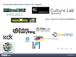 Innovation Networks across the regions 