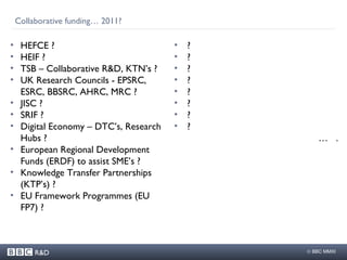 Collaborative funding… 2011? ? ? ? ?  ?  ? ? ?  …  .  HEFCE ? HEIF ? TSB – Collaborative R&D, KTN’s ? UK Research Councils - EPSRC, ESRC, BBSRC, AHRC, MRC ? JISC ? SRIF ? Digital Economy – DTC’s, Research Hubs ? European Regional Development Funds (ERDF) to assist SME’s ?  Knowledge Transfer Partnerships (KTP’s) ? EU Framework Programmes (EU FP7) ? 