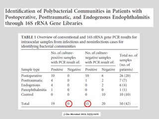 J. Clin. Microbiol. 2014, 52(5):1459.
 