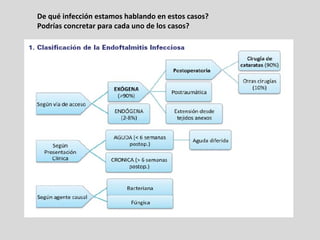 De qué infección estamos hablando en estos casos?
Podrías concretar para cada uno de los casos?
 
