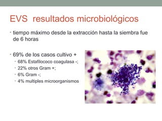 EVS resultados microbiológicos
• tiempo máximo desde la extracción hasta la siembra fue
de 6 horas
• 69% de los casos cultivo +
• 68% Estafilococo coagulasa -;
• 22% otros Gram +;
• 6% Gram -;
• 4% multiples microorganismos
 