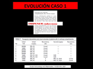 EVOLUCIÓN CASO 1
Ocular Immunology and Inflammation, 15:429–434, 2007
IMIPENEM endovenoso
 