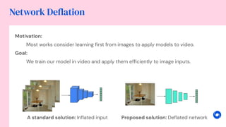 Adria Recasens, DeepMind – Multi-modal self-supervised learning from videos