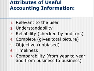 Attributes of Useful Accounting Information: Relevant to the user Understandability Reliability (checked by auditors) Complete (gives total picture) Objective (unbiased) Timeliness Comparability (from year to year and from business to business)   