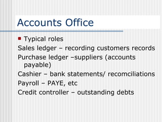 Accounts Office Typical roles Sales ledger – recording customers records Purchase ledger –suppliers (accounts payable) Cashier – bank statements/ recomciliations Payroll – PAYE, etc Credit controller – outstanding debts 