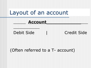 Layout of an account   Account ____________   Debit Side   |  Credit Side     (Often referred to a T- account) 