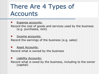 There Are 4 Types of Accounts Expense accounts: Record the cost of goods and services used by the business  (e.g. purchases, rent)   Income accounts: Record the earnings of the business (e.g. sales)   Asset Accounts: Record what is owned by the business   Liability Accounts: Record what is owed by the business, including to the owner (capital)   