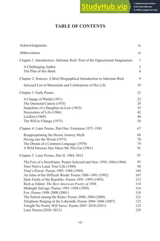 vii
TABLE OF CONTENTS
Acknowledgments ix
Abbreviations xi
Chapter 1: Introduction: Adrienne Rich: Poet of the Oppositional Imagination 1
A Challenging Author 5
The Plan of this Book 6
Chapter 2: Sources: A Brief Biographical Introduction to Adrienne Rich 9
Selected List of Memorials and Celebrations of Her Life 19
Chapter 3: Early Poems 21
A Change of World (1951) 22
The Diamond Cutters (1955) 29
Snapshots of a Daughter-in-Law (1963) 35
Necessities of Life (1966) 42
Leaflets (1969) 48
The Will to Change (1971) 58
Chapter 4: Later Poems, Part One: Feminism 1973–1981 67
Reappropriating the Heroic Journey Myth 68
Diving into the Wreck (1973) 70
The Dream of a Common Language (1978) 79
A Wild Patience Has Taken Me This Far (1981) 91
Chapter 5: Later Poems, Part II: 1984–2012 97
The Fact of a Doorframe: Poems Selected and New 1950–1984 (1984) 97
Your Native Land, Your Life (1986) 98
Time’s Power: Poems 1985–1988 (1989) 104
An Atlas of the Difficult World: Poems 1988–1991 (1992) 107
Dark Fields of the Republic: Poems 1991–1995 (1995) 112
Rich as Editor: The Best American Poetry of 1996 114
Midnight Salvage: Poems 1995–1998 (1999) 116
Fox: Poems 1998–2000 (2001) 118
The School among the Ruins: Poems 2000–2004 (2004) 121
Telephone Ringing in the Labyrinth: Poems 2004–2006 (2007) 123
Tonight No Poetry Will Serve: Poems 2007–2010 (2011) 125
Later Poems (2010–2012) 129
 