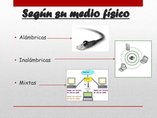 Según su medio físico
• Alámbricas

• Inalámbricas

• Mixtas

 