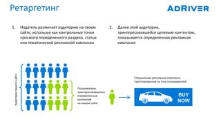 Ретаргетинг
1. Издатель размечает аудиторию на своем
сайте, используя как контрольные точки
просмотр определенного раздела, статьи
или тематической рекламной кампании
Специальная рекламная компания,
таргетированная на этих пользователей
Аудиториявашегосайта
Пользователи,
заинтересовавшиеся
определенным
контентом
на вашем сайте
2. Далее этой аудитории,
заинтересовавшейся целевым контентом,
показывается определенная рекламная
кампания
BUY
NOW
 